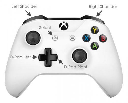 Gör Din Egen Xbox One Kontroll